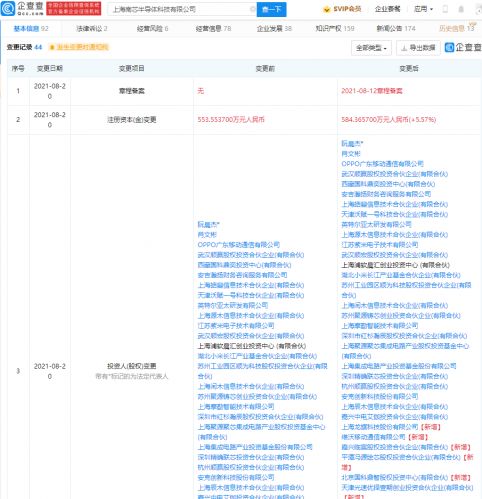 vivo戰略投資南芯半導體，深化電源管理芯片領域布局